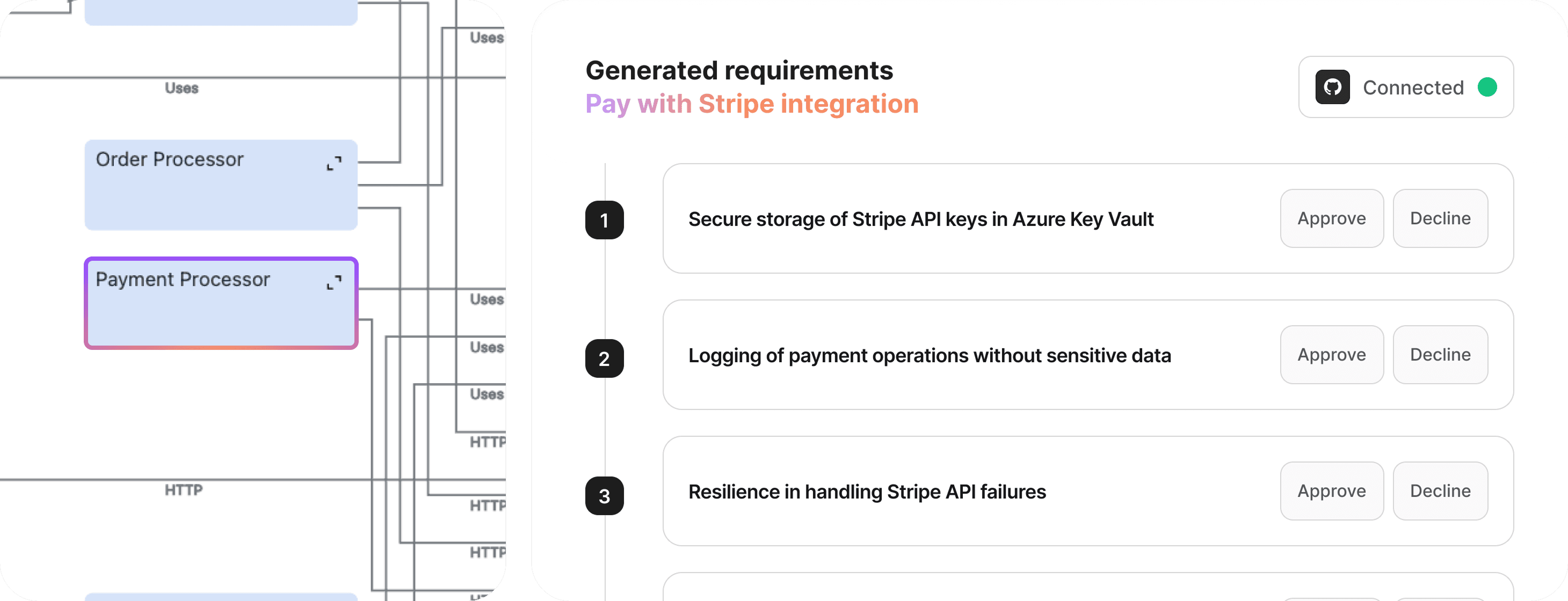 Image displaying a conceptual view of the Oplane app